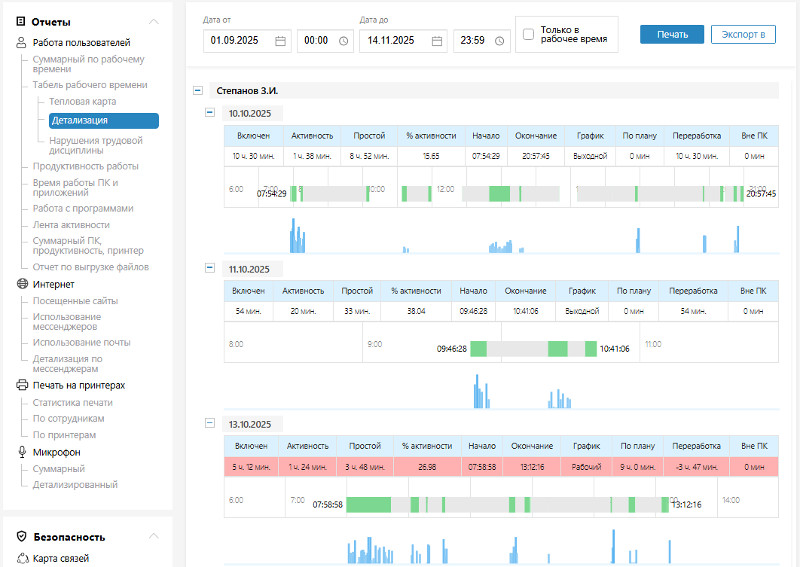Откройте секрет идеальной формулы: как внедрение программы «ЛанАгент» поможет вашему бизнесу потратить минимум денег и получить максимум прибыли, превратив контроль сотрудников в мощный драйвер роста и эффективности.